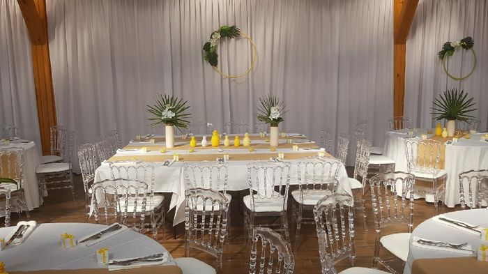 Budget décoration - 4