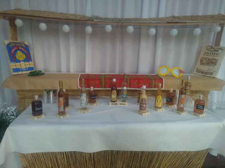 Fin de repas : digestifs mais pas trop forts - 1