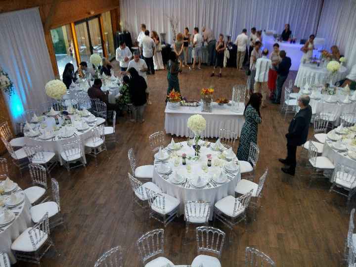 Le budget pour le lieu ? - 1