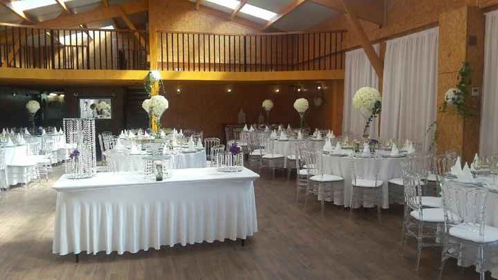 À quoi ressemble votre salle ? - 2