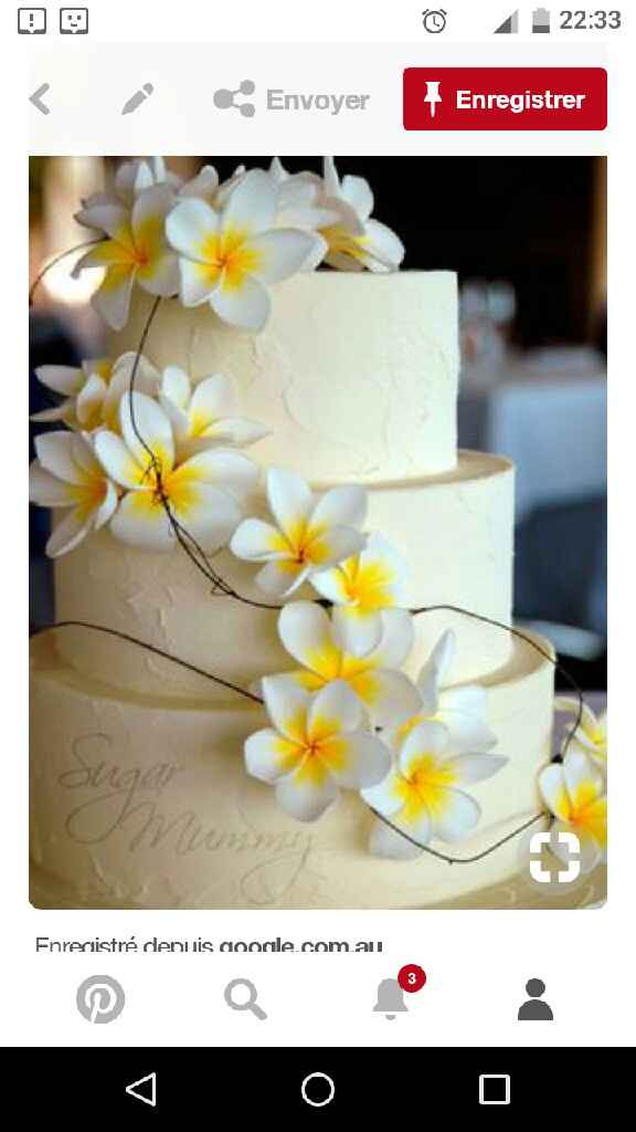  Jolis gâteaux.... - 1