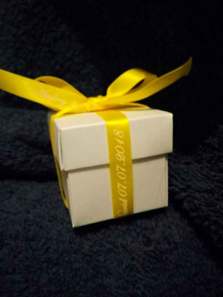 étiquettes personnalisées - 1