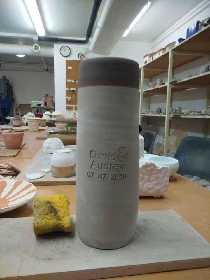 à j - 15 . Tous ce concretise - 1