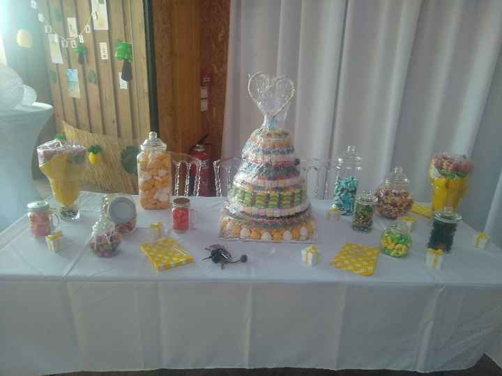 On y est !! c le grand jour! Photo de la salle ! - 5