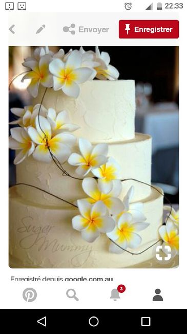  Jolis gâteaux.... - 1