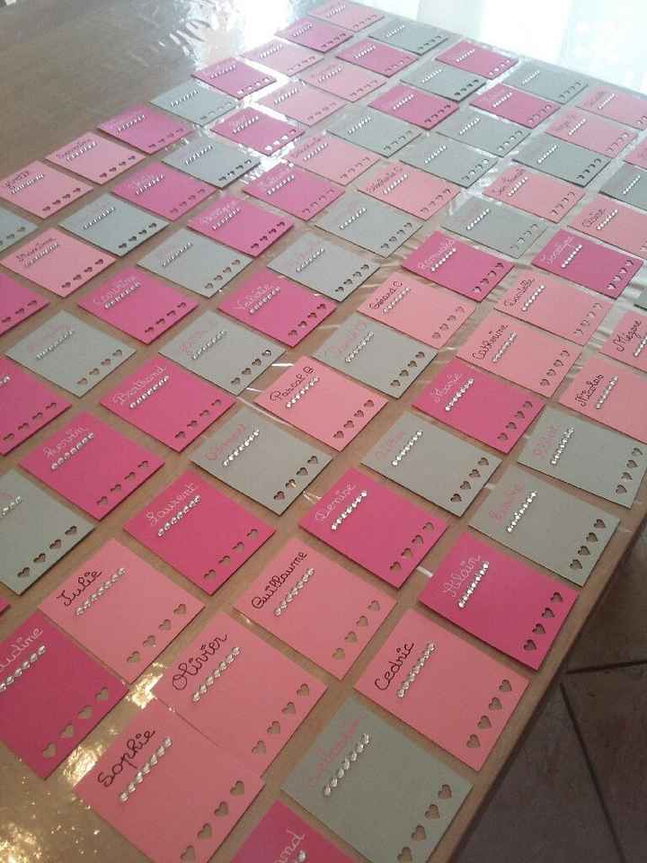 Plan de table personnalisé en formation... - 1