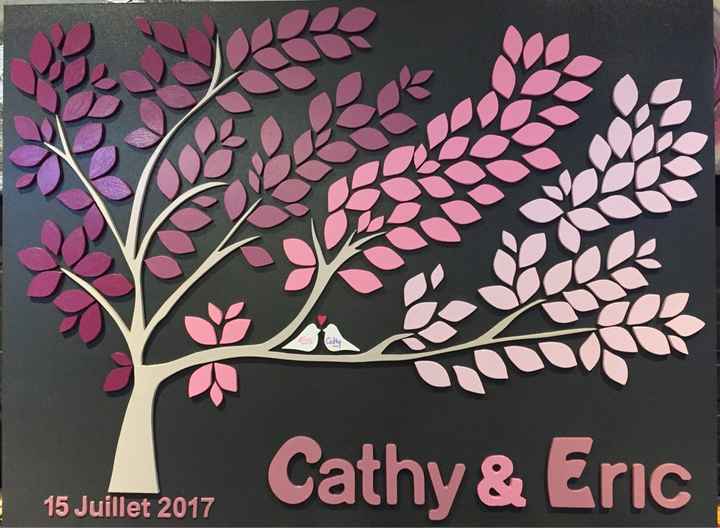 Arbre à empreintes - 1