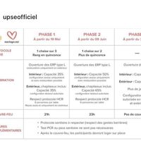 Mariage à la maison, comment éviter le méchant voisin? - 1