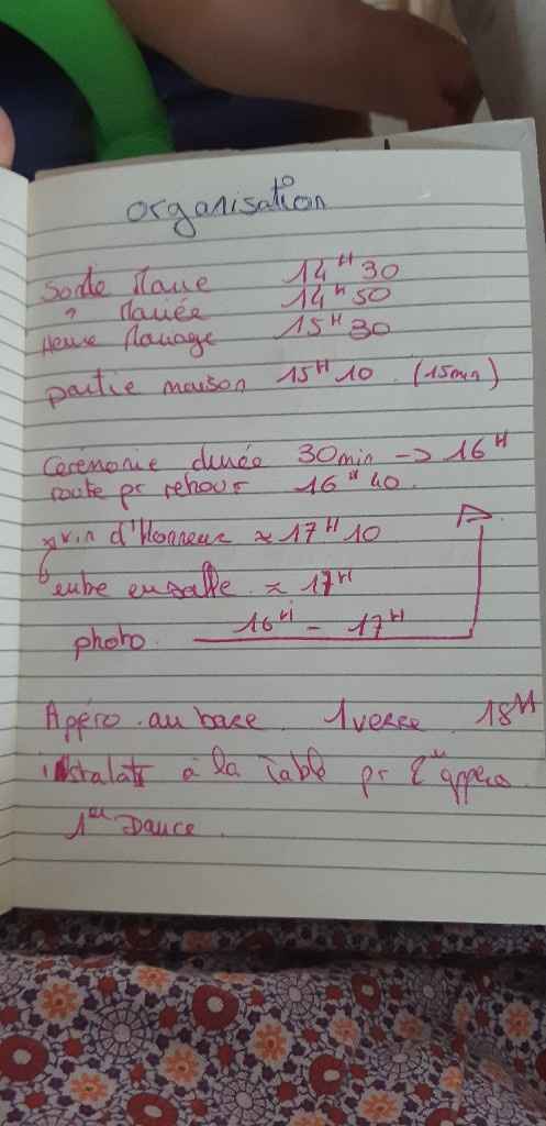Activité pendant le mariage - 1