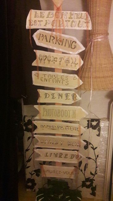  Comment faire de belles écritures sur panneau directionnel diy ? - 1