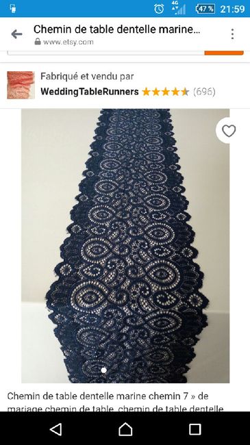  Grands avancements déco - 2