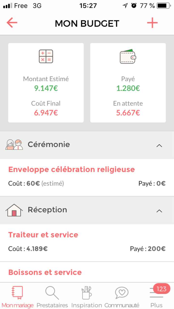 Budget - 1