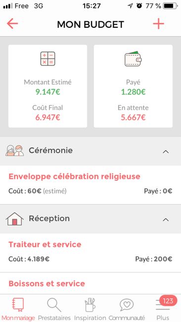 Budget - 1