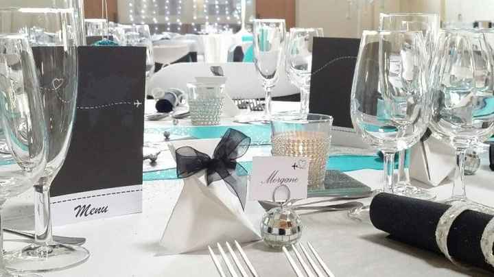 Déco turquoise, argent, blanc