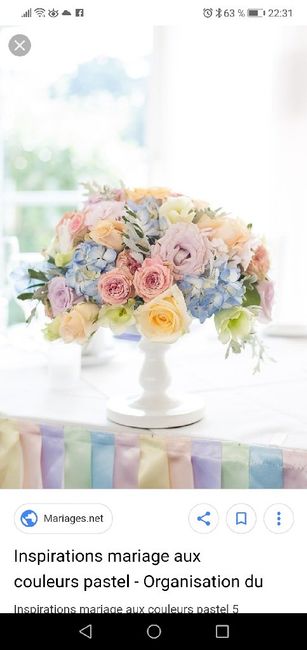 Choix fleurs mariage - 2