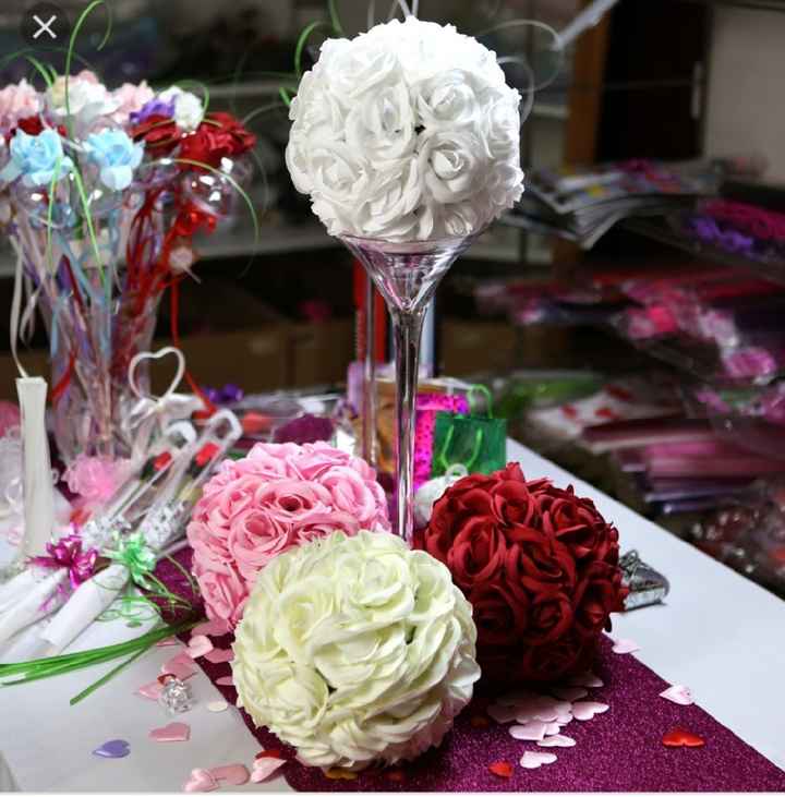 Aide Svp Quels quantite pour Fleurs en mousse de 7cm - 4