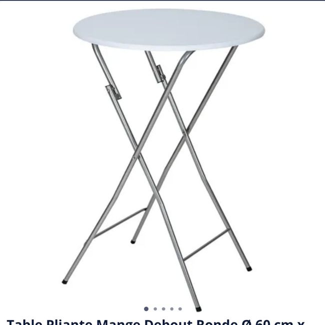 Les maths c'est pas mon fort 😅 2