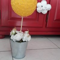 Test déco maison - 2