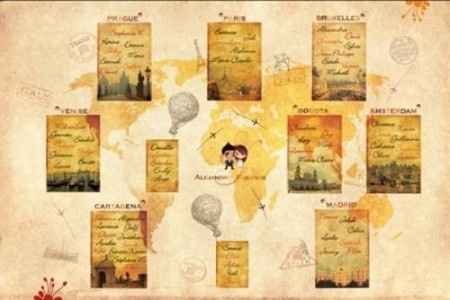 Plan de table éventuel