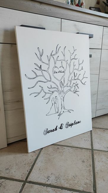 Réception du jour 3