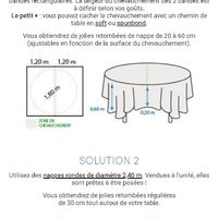 Nappe rectangle mesure - 1