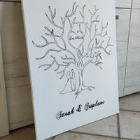 Réception du jour - 1