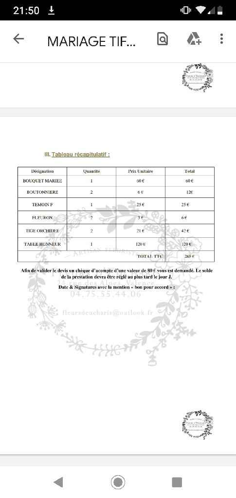 Avis fleuriste - 1