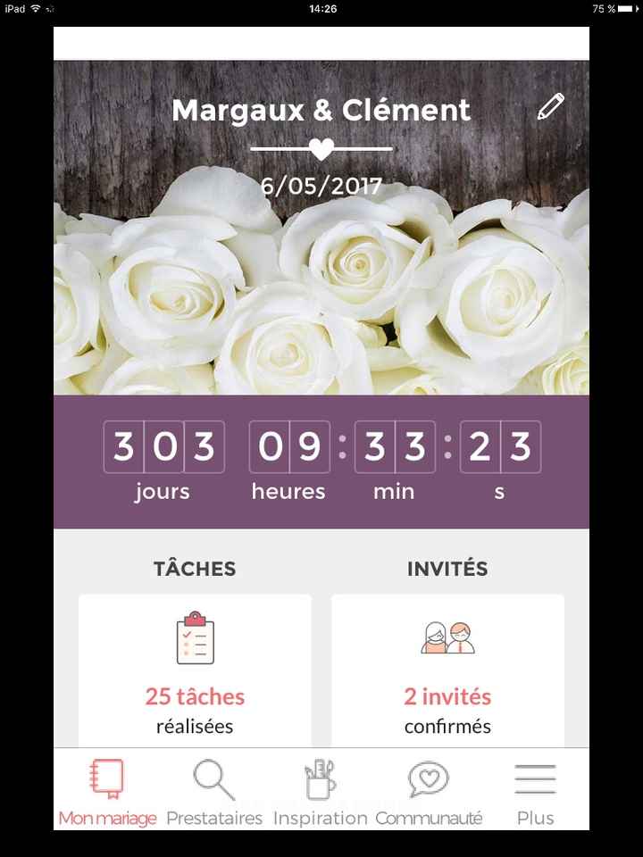 Bientot passer sous les 300 jours (et une bonne nouvelle - 1