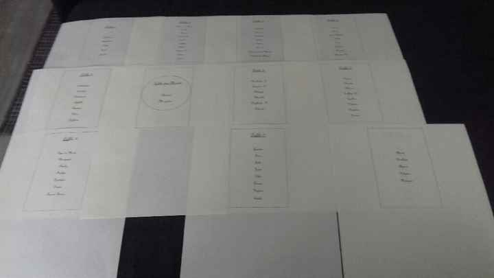Plan de table imprimé - 1