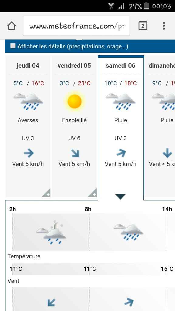 ça menerveeeeeeeeeeeeeee - 1