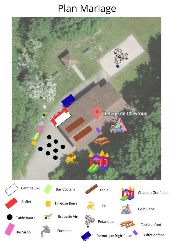 Plan mise en place - 1