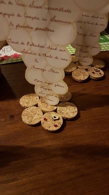 Help! Comment appeler notre pièce montée ?? - 1