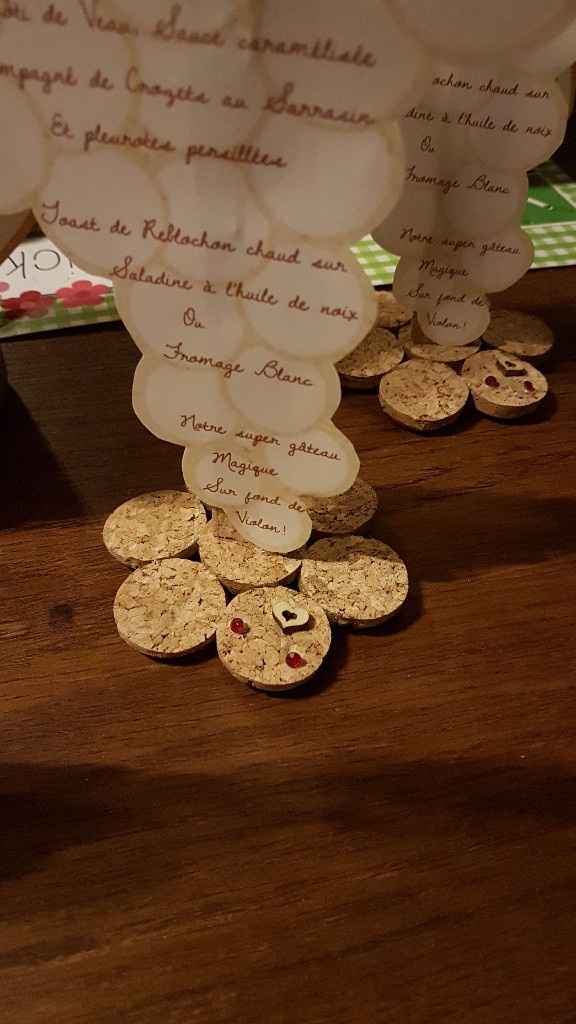 Help! Comment appeler notre pièce montée ?? - 1