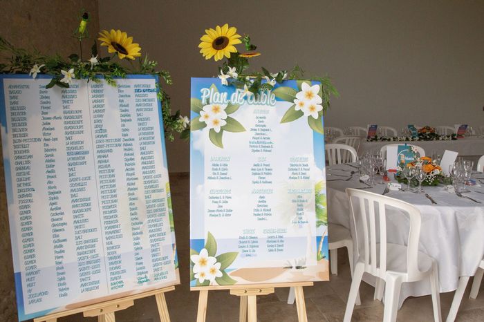 Organiser le plan de table et la liste des invités - 1