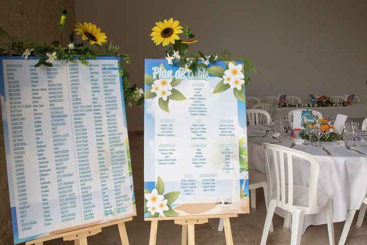 Organiser le plan de table et la liste des invités - 1