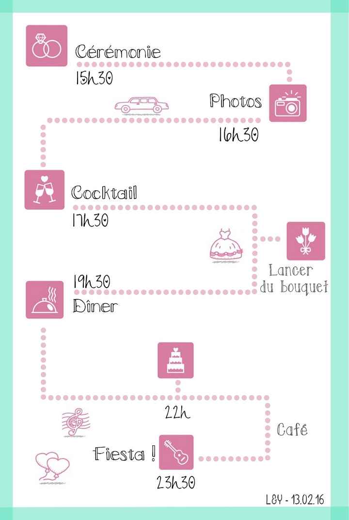 Planning invités