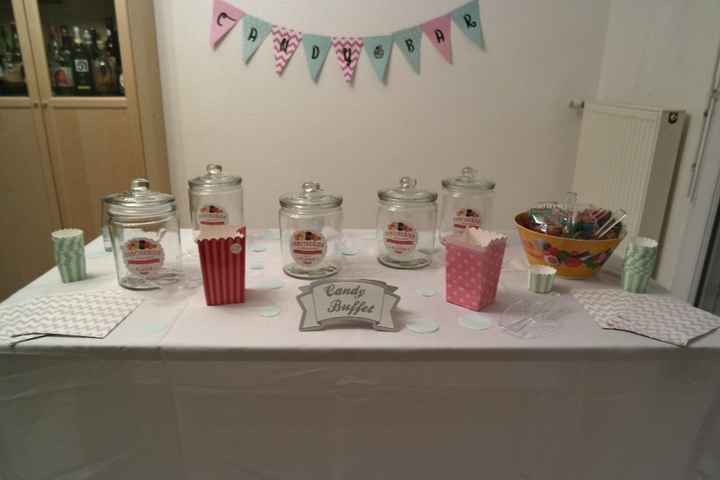 essai candy bar