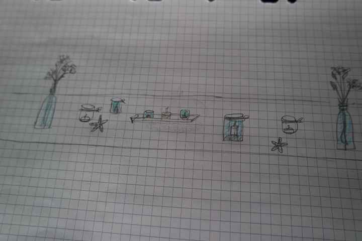 Un petit dessin vaut mieux qu'un grand discours :D
