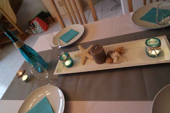 Nouvel essai avec le bon chemin de table
