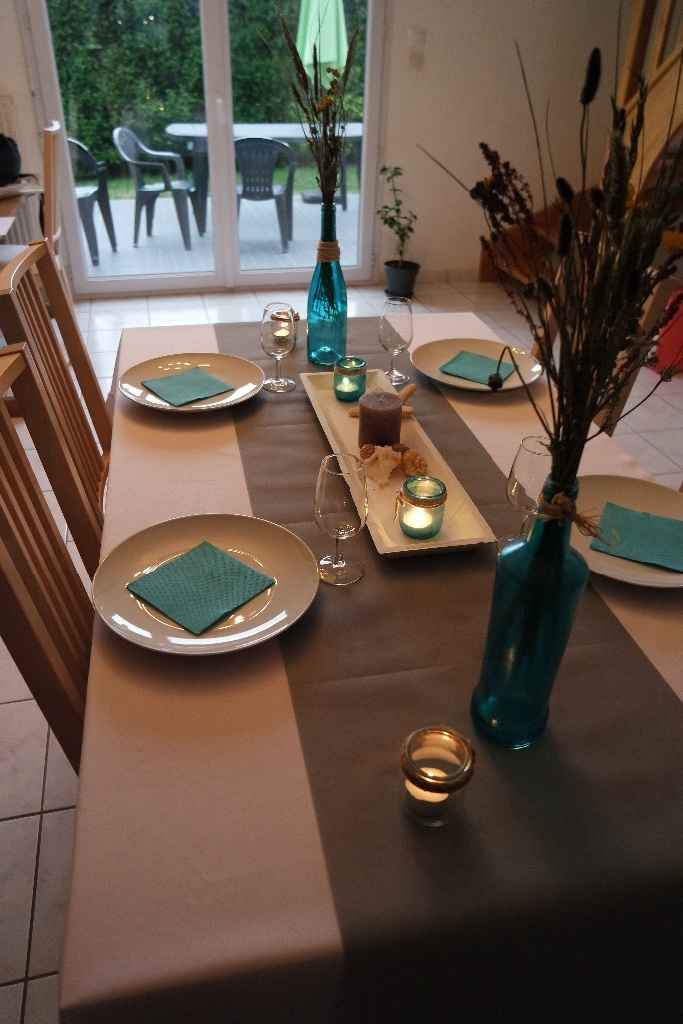 Nouvel essai avec le bon chemin de table