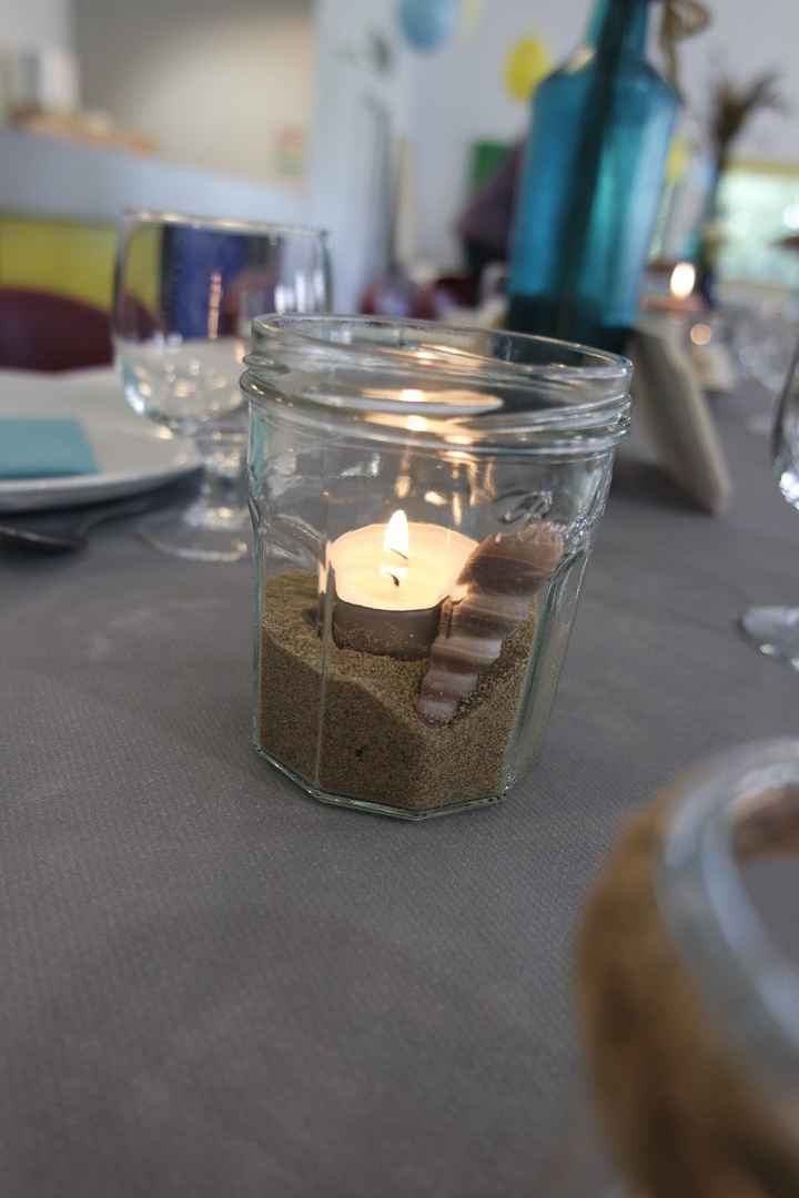 tables