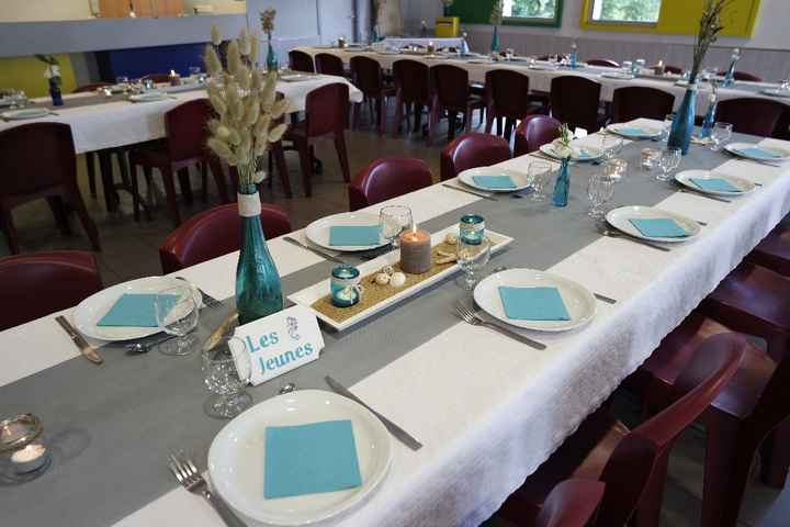tables