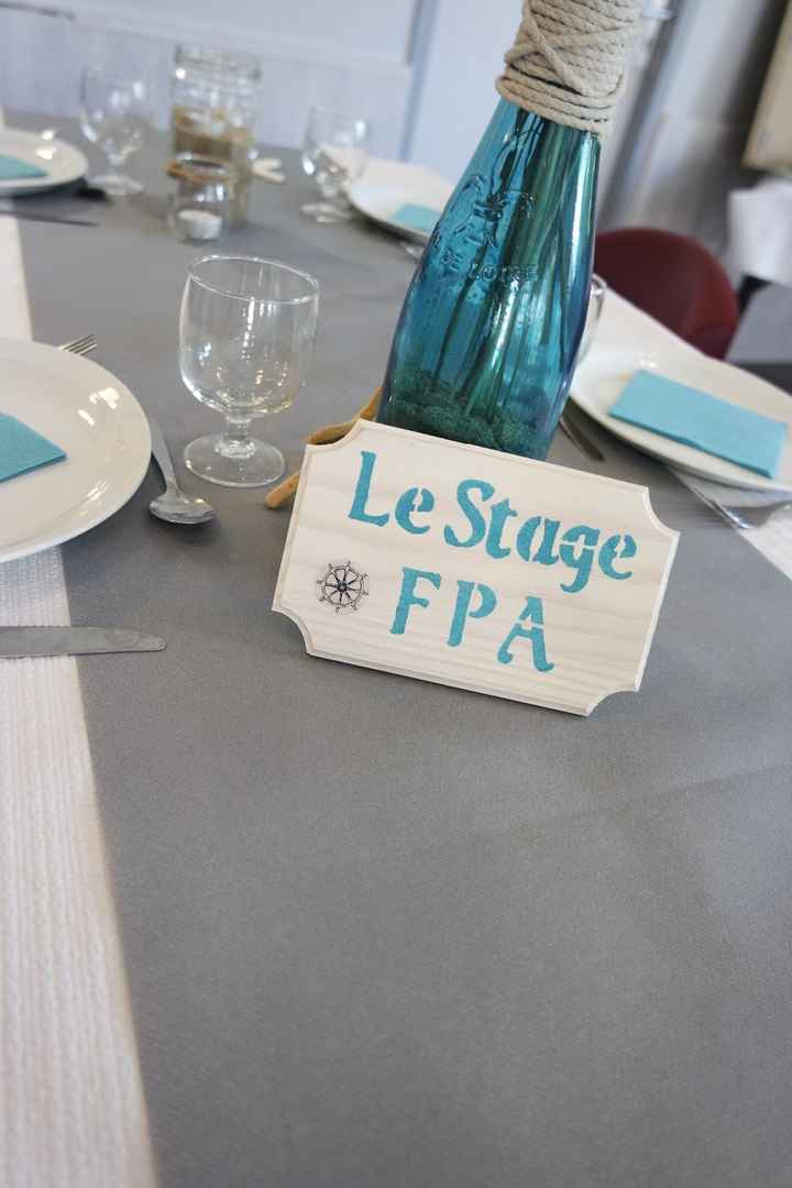 tables