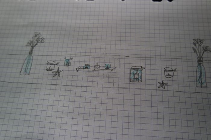 Un petit dessin vaut mieux qu'un grand discours :D