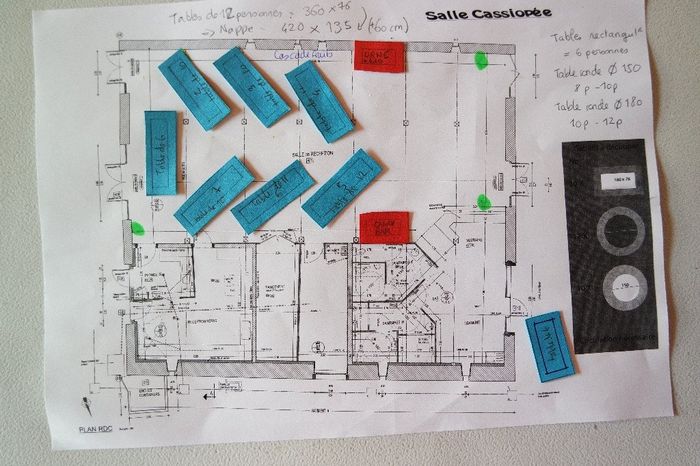 plan de salle à l'échelle