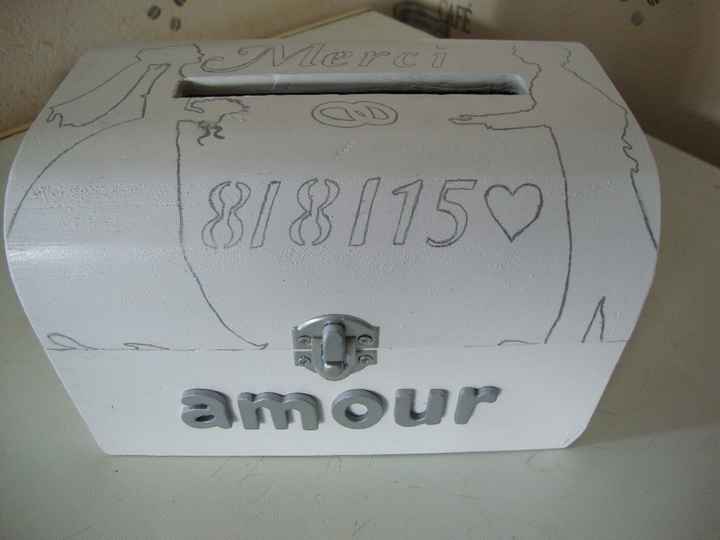 Notre urne (pas fini)