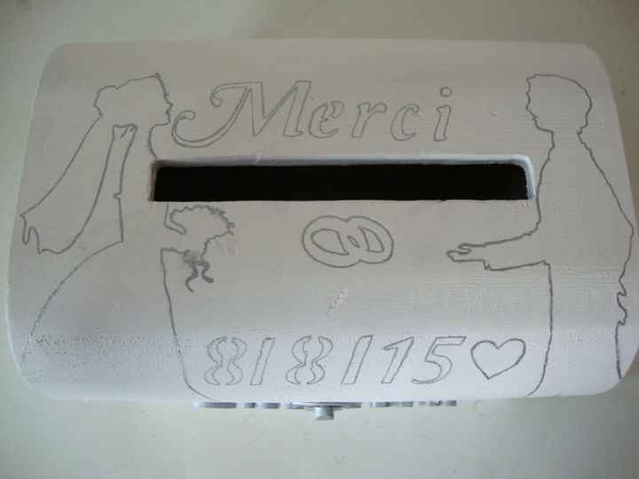 Notre urne(pas fini)