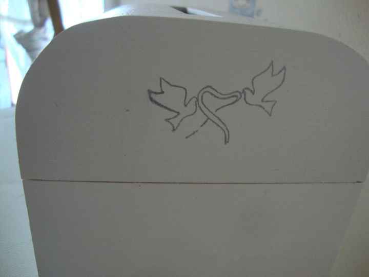 Notre urne (pas fini)