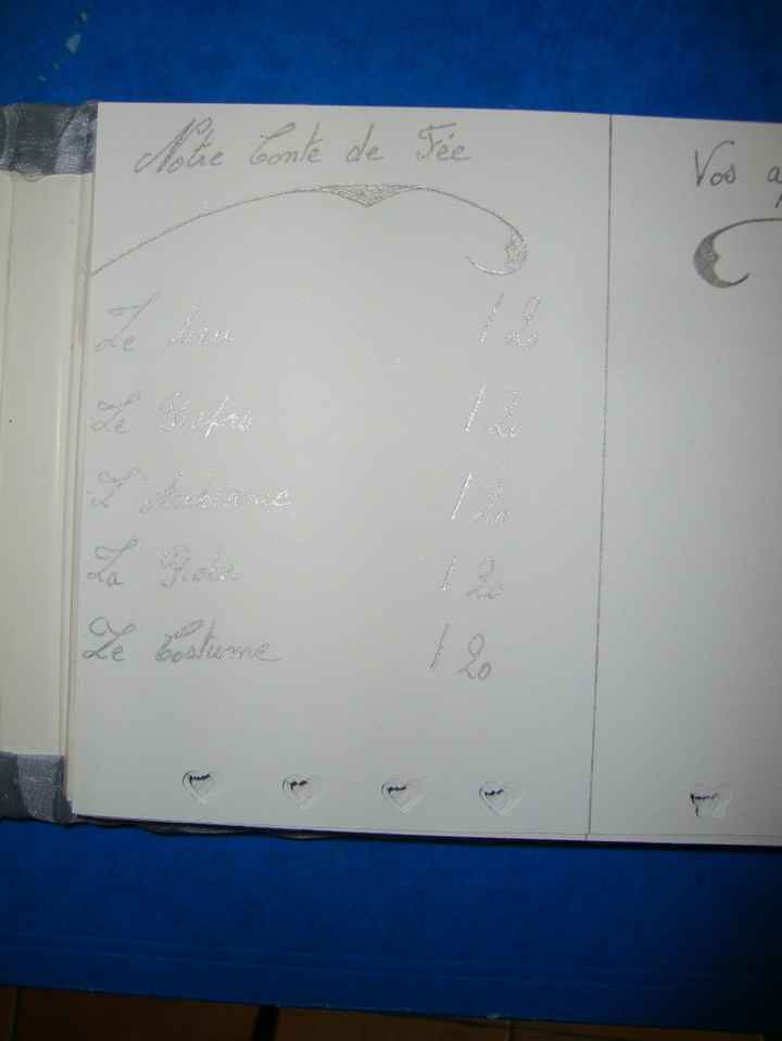 feuille notation DIY 1