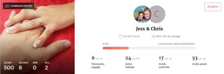 Lentement mais surement ;)